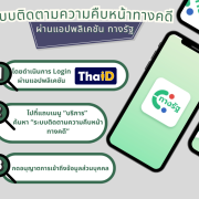 แจ้งความคืบหน้า4